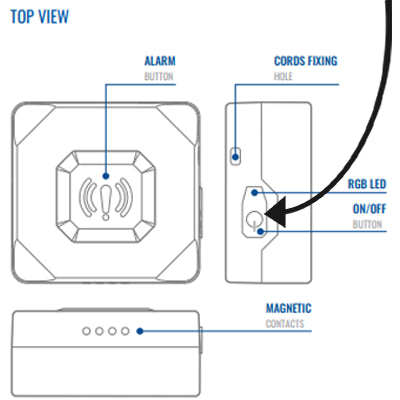 TELTONIKA TMT250 GPS TRACKER